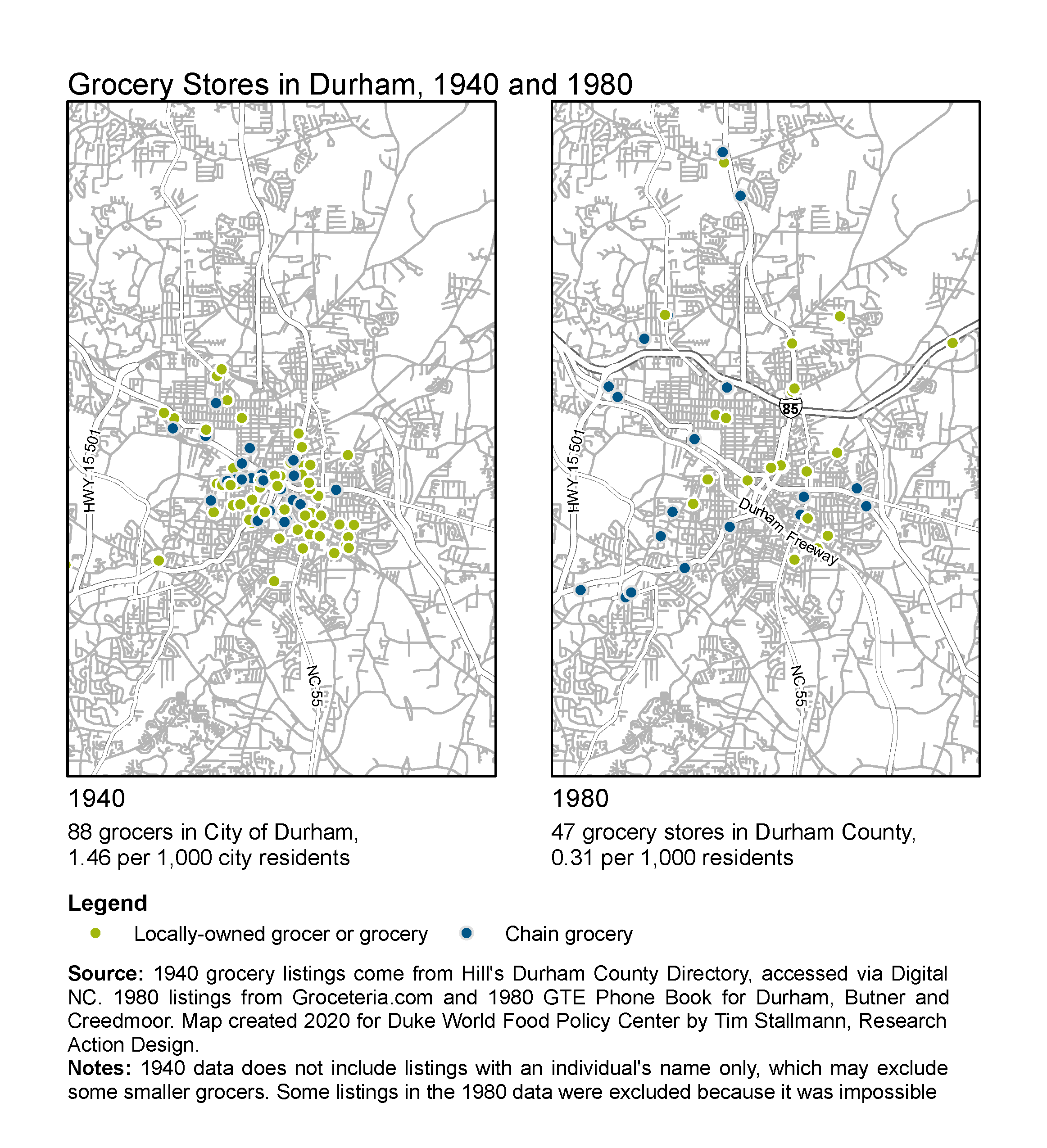 These maps show the differences in grocery store locations and ownership in 1940 and 1980. While there is a dramatic reduction of grocery stores across the city, Hayti and the urban renewal area are strikingly void of grocery stores.