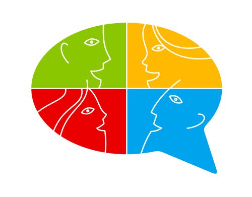 Attitudes about food waste