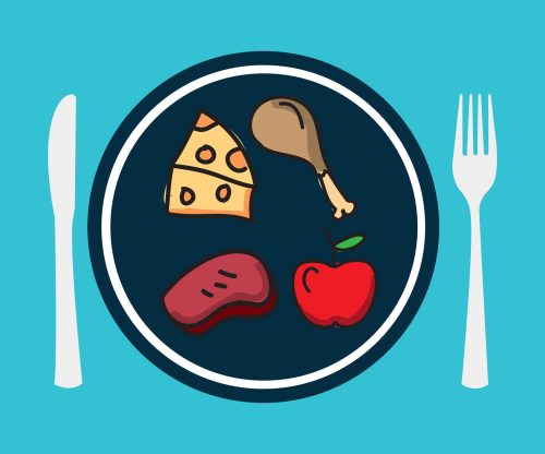 Food preferences study